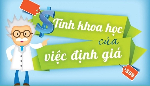 Tính khoa học trong việc định giá sản phẩm    